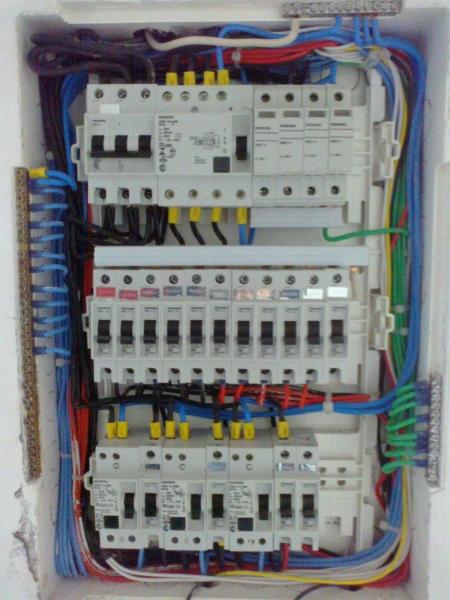 Quadro de distribuição