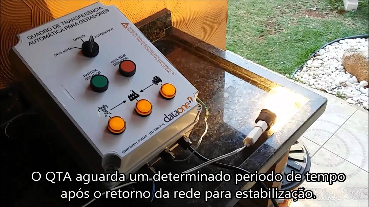 Quadro Qta Gerador
